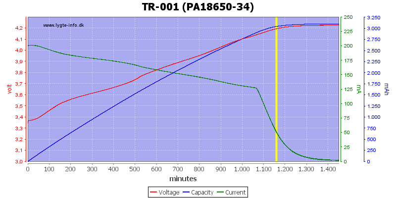TR-001%20(PA18650-34).png
