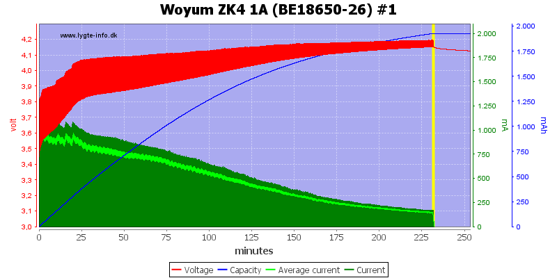 Woyum%20ZK4%201A%20%28BE18650-26%29%20%231.png