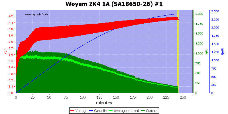 Woyum%20ZK4%201A%20%28SA18650-26%29%20%231.png