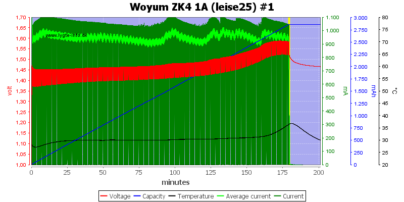 Woyum%20ZK4%201A%20%28leise25%29%20%231.png