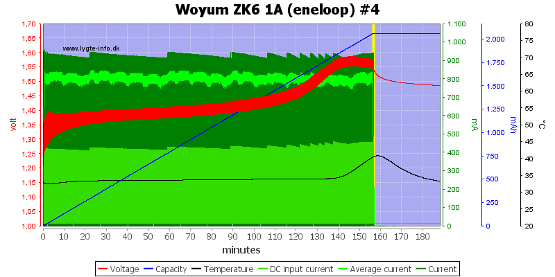 Woyum%20ZK6%201A%20%28eneloop%29%20%234.png