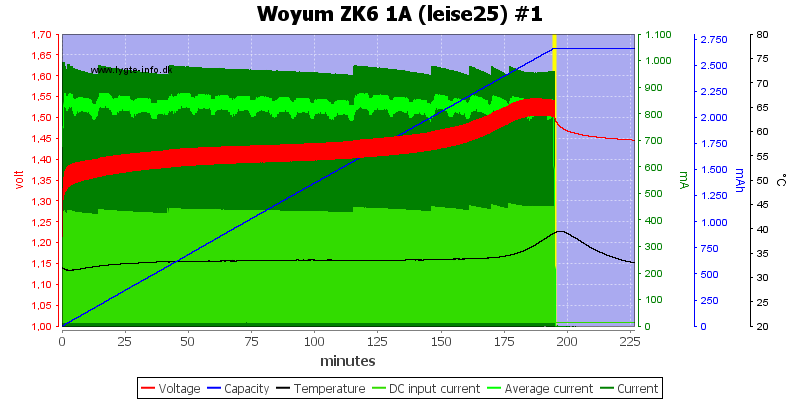 Woyum%20ZK6%201A%20%28leise25%29%20%231.png