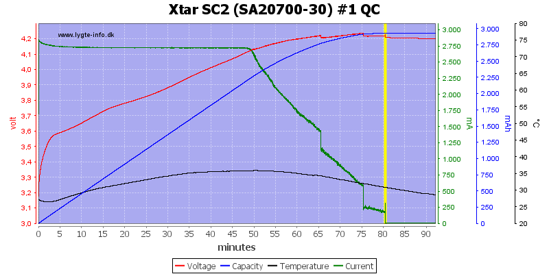 Xtar%20SC2%20%28SA20700-30%29%20%231%20QC.png