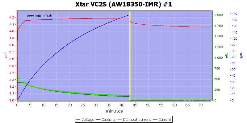 Xtar%20VC2S%20%28AW18350-IMR%29%20%231.png