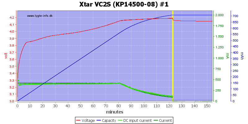 Xtar%20VC2S%20%28KP14500-08%29%20%231.png