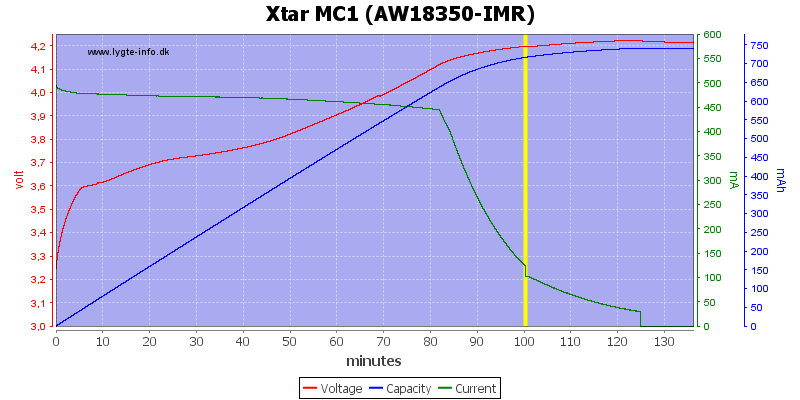Xtar%20MC1%20(AW18350-IMR).png