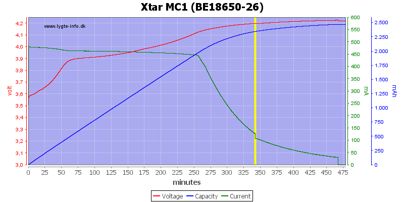 Xtar%20MC1%20(BE18650-26).png