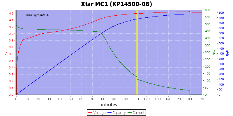 Xtar%20MC1%20(KP14500-08).png
