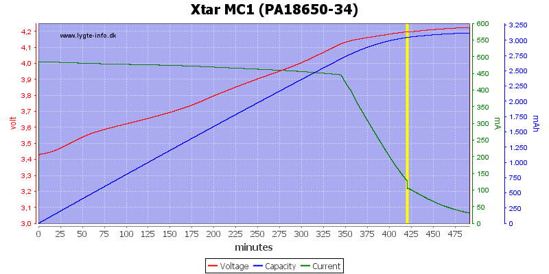 Xtar%20MC1%20(PA18650-34).png