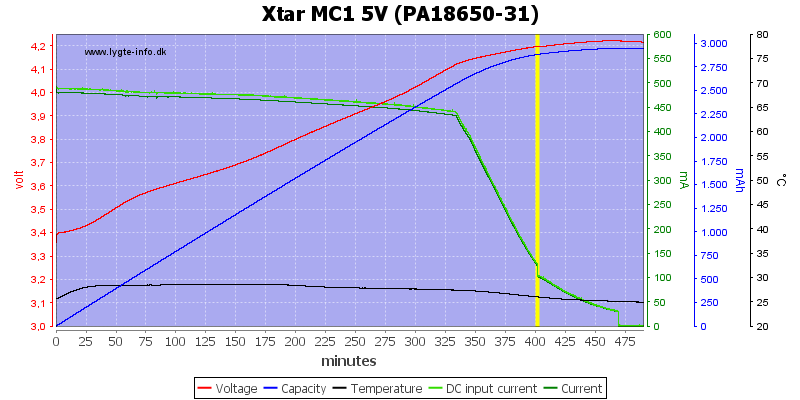 Xtar%20MC1%205V%20(PA18650-31).png