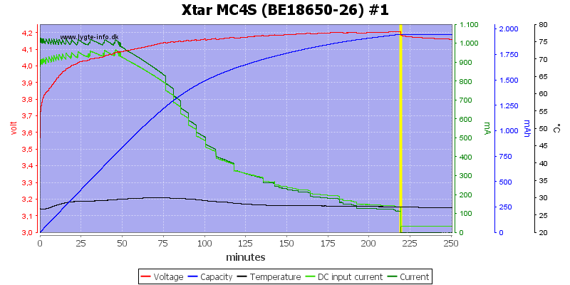 Xtar%20MC4S%20%28BE18650-26%29%20%231.png