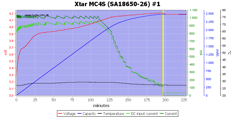 Xtar%20MC4S%20%28SA18650-26%29%20%231.png