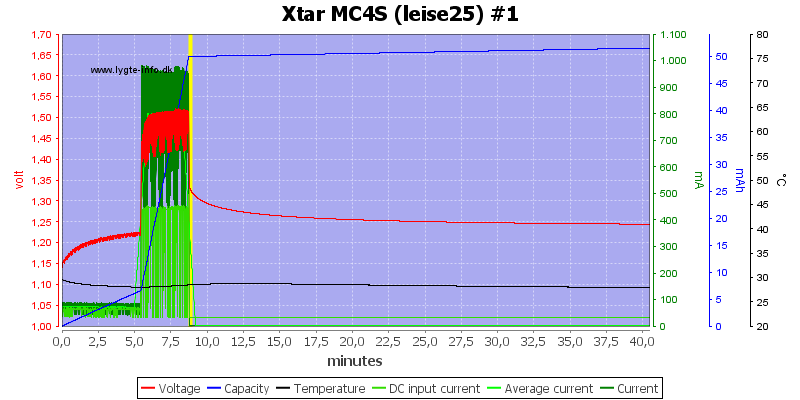 Xtar%20MC4S%20%28leise25%29%20%231.png