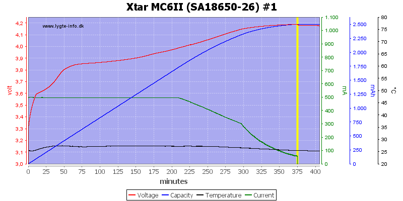 Xtar%20MC6II%20%28SA18650-26%29%20%231.png