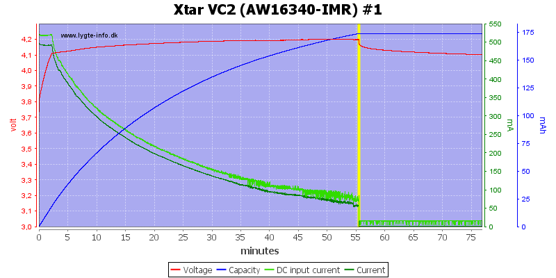 Xtar%20VC2%20(AW16340-IMR)%20%231.png