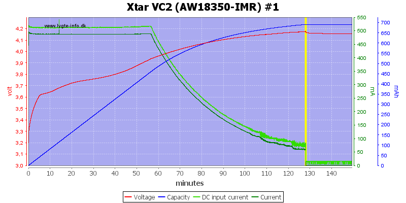 Xtar%20VC2%20(AW18350-IMR)%20%231.png