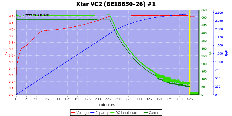 Xtar%20VC2%20(BE18650-26)%20%231.png