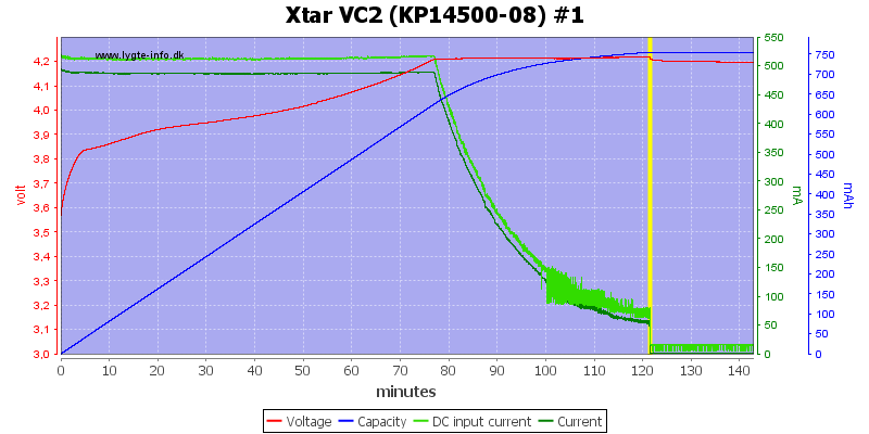 Xtar%20VC2%20(KP14500-08)%20%231.png