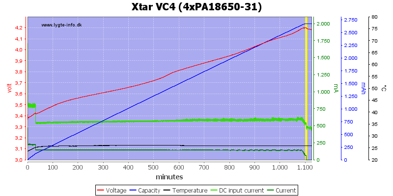 Xtar%20VC4%20(4xPA18650-31).png