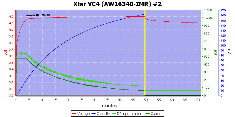 Xtar%20VC4%20(AW16340-IMR)%20%232.png