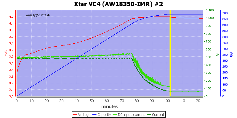 Xtar%20VC4%20(AW18350-IMR)%20%232.png