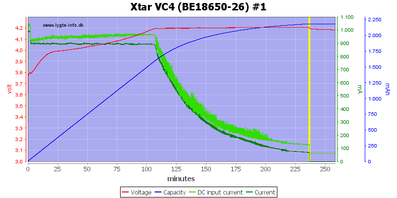 Xtar%20VC4%20(BE18650-26)%20%231.png