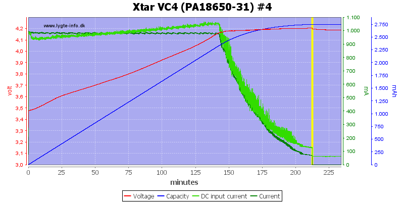 Xtar%20VC4%20(PA18650-31)%20%234.png