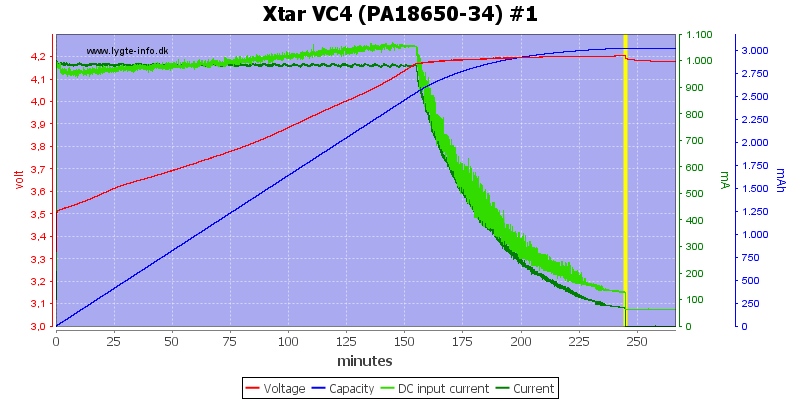 Xtar%20VC4%20(PA18650-34)%20%231.png