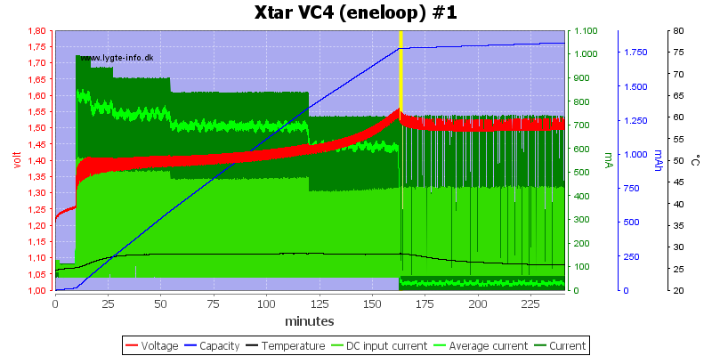 Xtar%20VC4%20(eneloop)%20%231.png