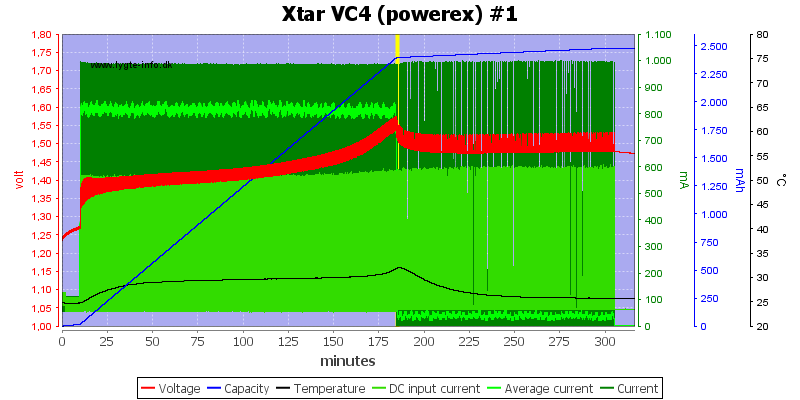 Xtar%20VC4%20(powerex)%20%231.png