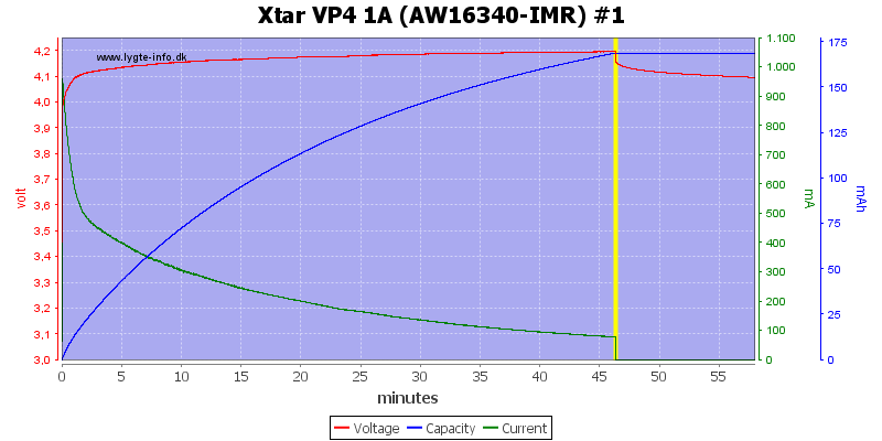Xtar%20VP4%201A%20(AW16340-IMR)%20%231.png