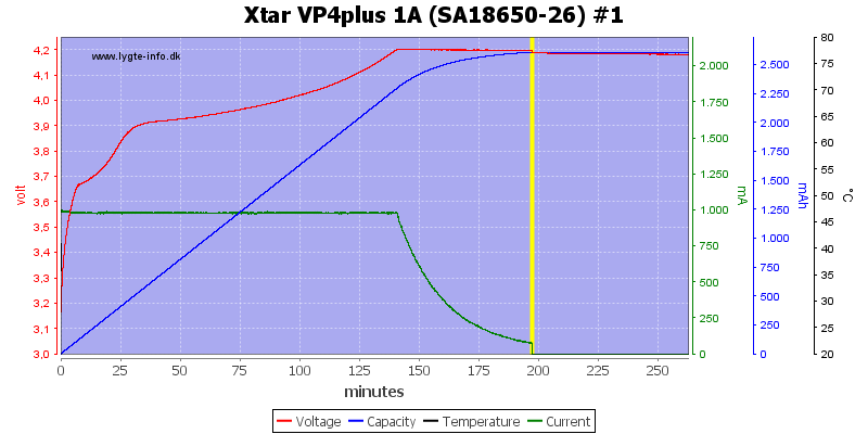 Xtar%20VP4plus%201A%20%28SA18650-26%29%20%231.png