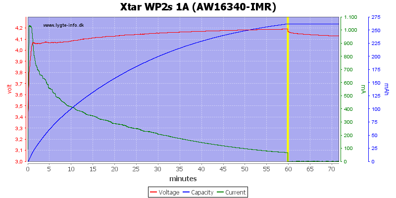 Xtar%20WP2s%201A%20(AW16340-IMR).png