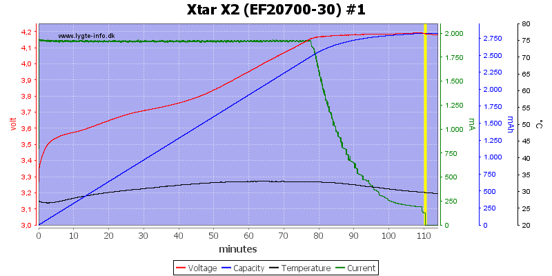 Xtar%20X2%20%28EF20700-30%29%20%231.png