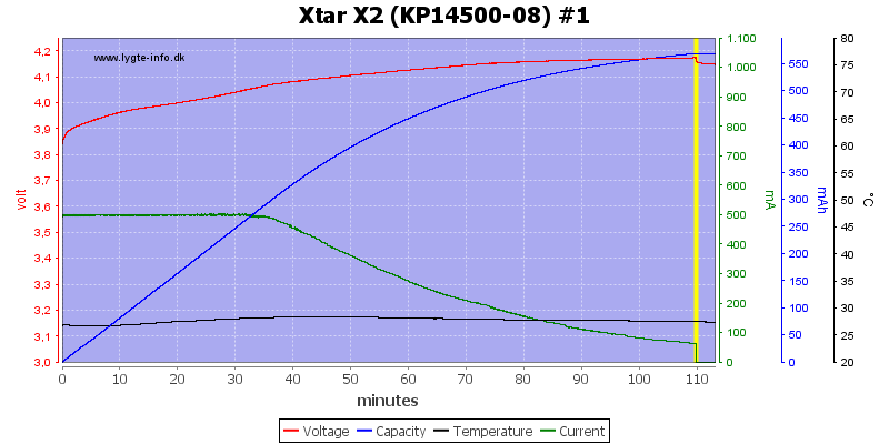 Xtar%20X2%20%28KP14500-08%29%20%231.png