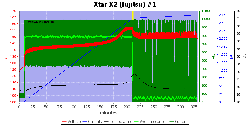 Xtar%20X2%20%28fujitsu%29%20%231.png