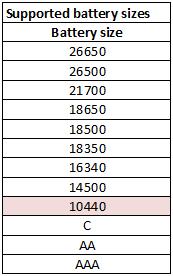 supportedBatterySizes.png