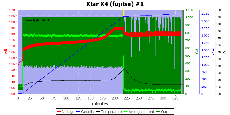 Xtar%20X4%20%28fujitsu%29%20%231.png