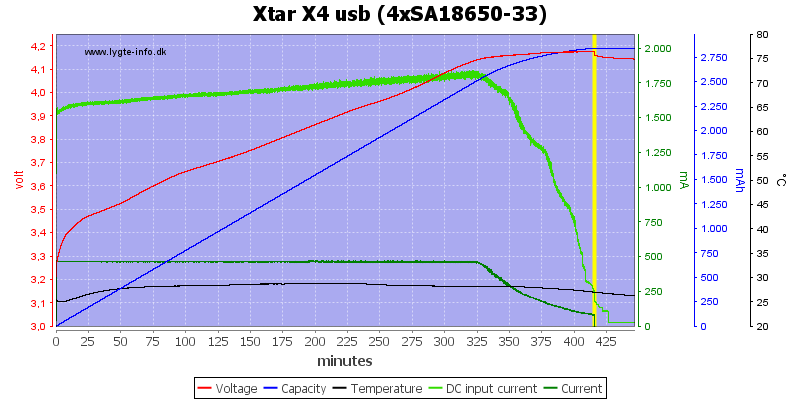 Xtar%20X4%20usb%20%284xSA18650-33%29.png
