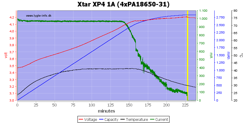 Xtar%20XP4%201A%20(4xPA18650-31).png