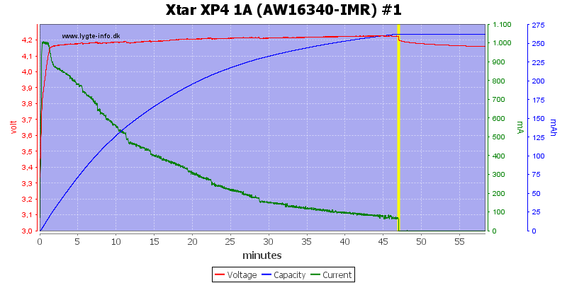 Xtar%20XP4%201A%20(AW16340-IMR)%20%231.png