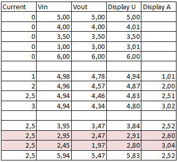 Measurements.png