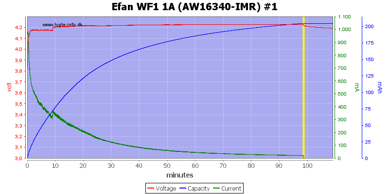 Efan%20WF1%201A%20(AW16340-IMR)%20%231.png
