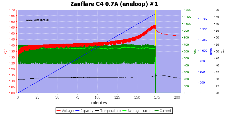 Zanflare%20C4%200.7A%20%28eneloop%29%20%231.png