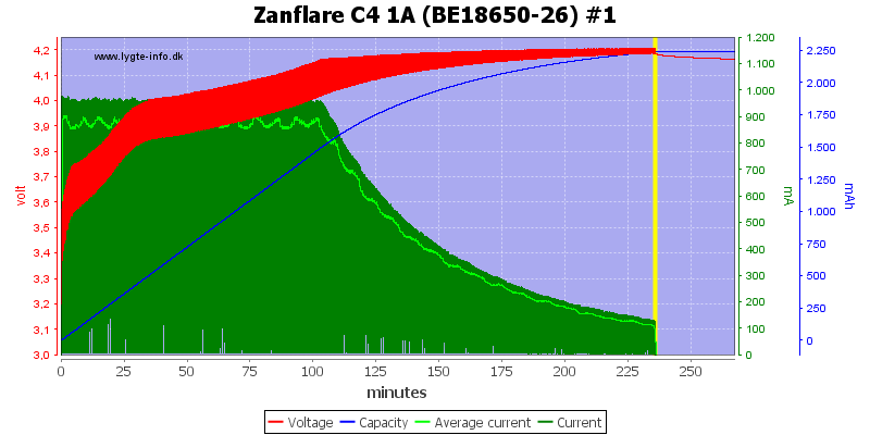 Zanflare%20C4%201A%20%28BE18650-26%29%20%231.png