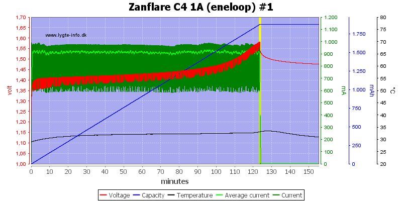 Zanflare%20C4%201A%20%28eneloop%29%20%231.png