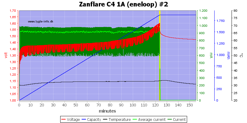 Zanflare%20C4%201A%20%28eneloop%29%20%232.png