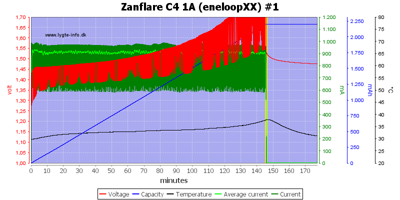Zanflare%20C4%201A%20%28eneloopXX%29%20%231.png