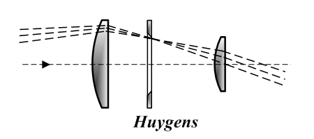 Huygens_1703.png