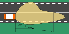 220px-Low_beam_light_pattern_for_right-hand_traffic.svg.png